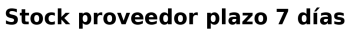stock_proveedor_7_dias.png