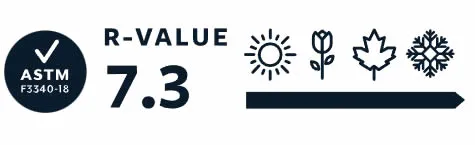 cascade 11633 rvalue