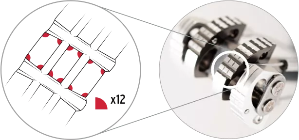 triplegrip cam surface