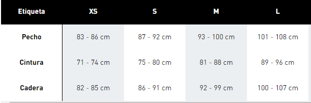 fiveten tabla tallas