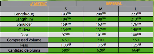valandre bloody medidas 2022