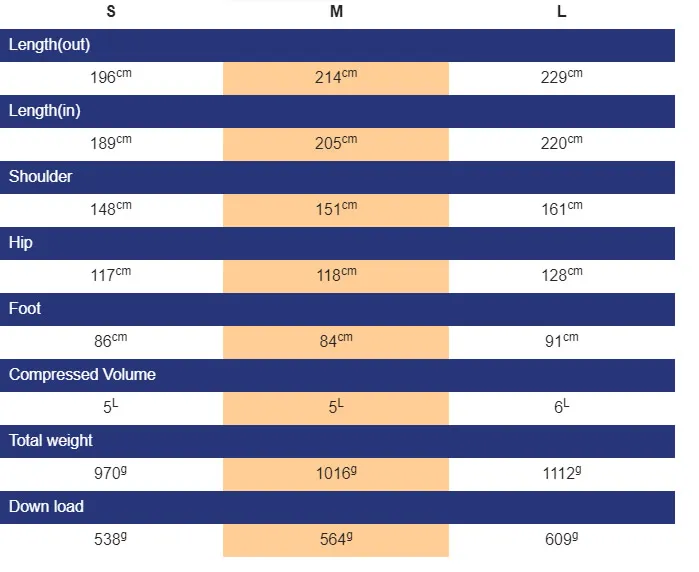 valandre la fayette tabla tallas