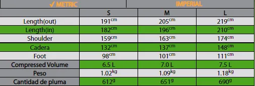 valandre medidas swingco650