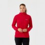 cat-ropa-mujer-forros-2021