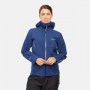 cat-ropa-mujer-impermeable-2021