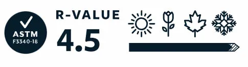 thermares 11627 rvalue