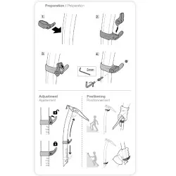 Petzl Trigrest gatillo para piolet