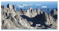 Picos de Europa - Rutas circulares y anillos