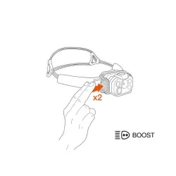 Petzl frontal Swift RL 1200