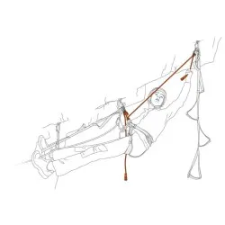 Petzl posicionador Dual Evolv Adjust