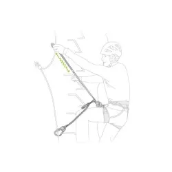 Petzl Scorpio Eashook SW Swivel disipador ferrata