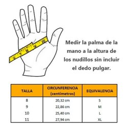 Tabla de tallas